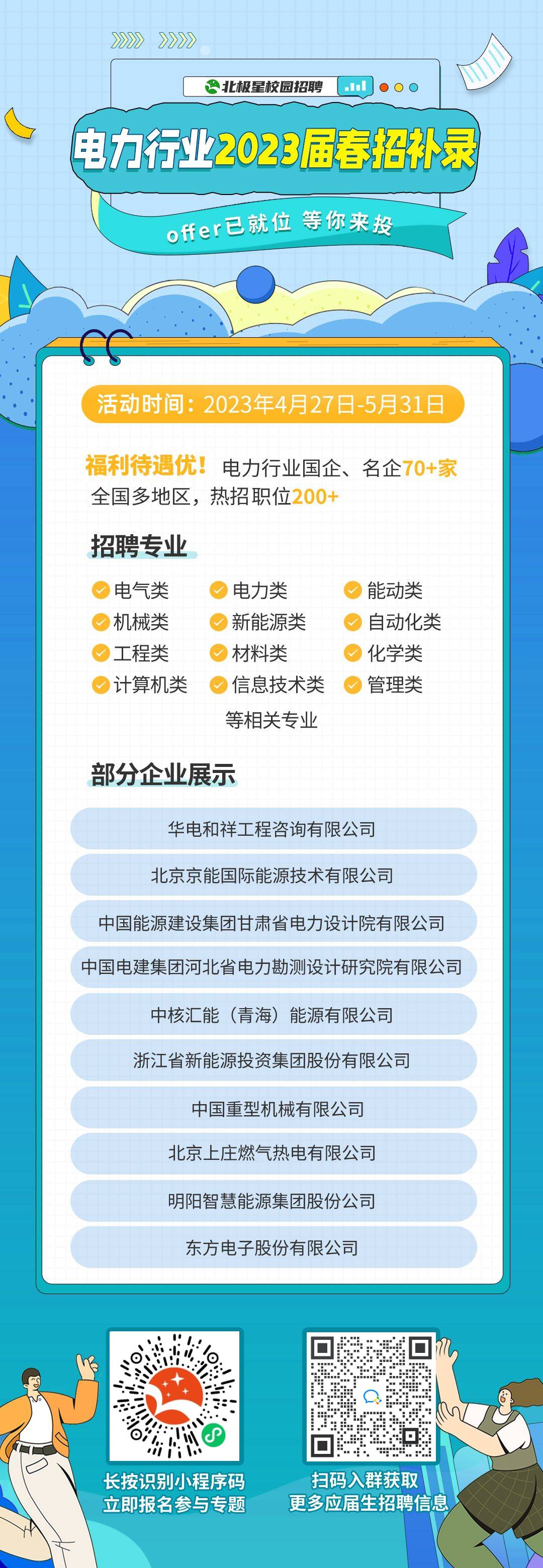 電力招聘社招2023，新機(jī)遇下的挑戰(zhàn)與展望