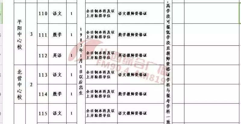事業(yè)單位財(cái)務(wù)人員編制深度解析