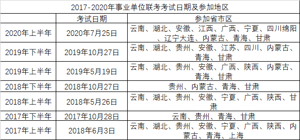 事業(yè)單位筆試時間全解析，幾小時的關(guān)鍵考驗