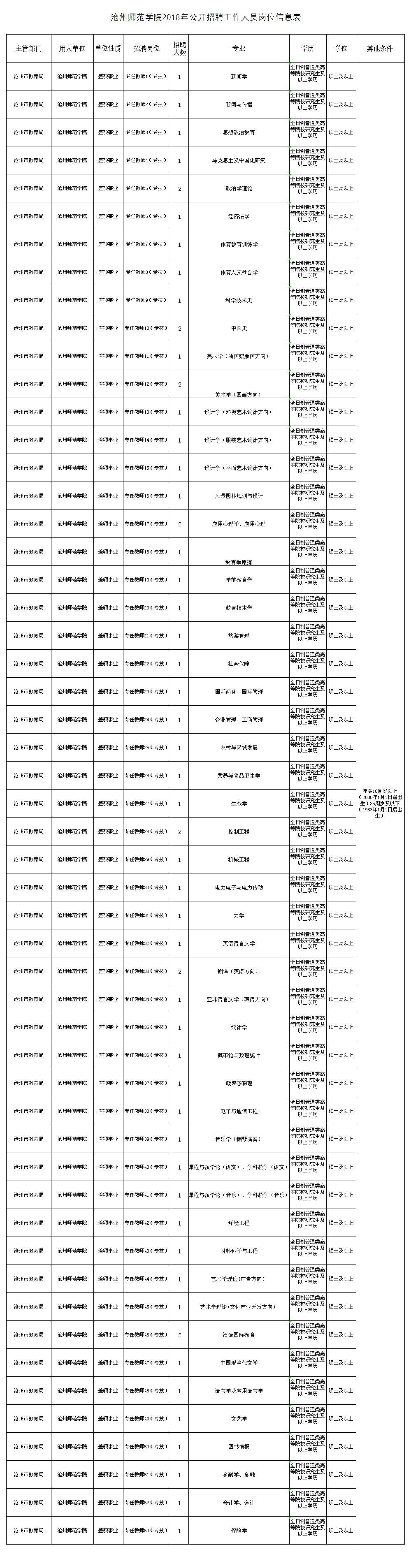 事業(yè)單位招聘應(yīng)聘攻略，如何找到理想的應(yīng)聘機(jī)會(huì)？