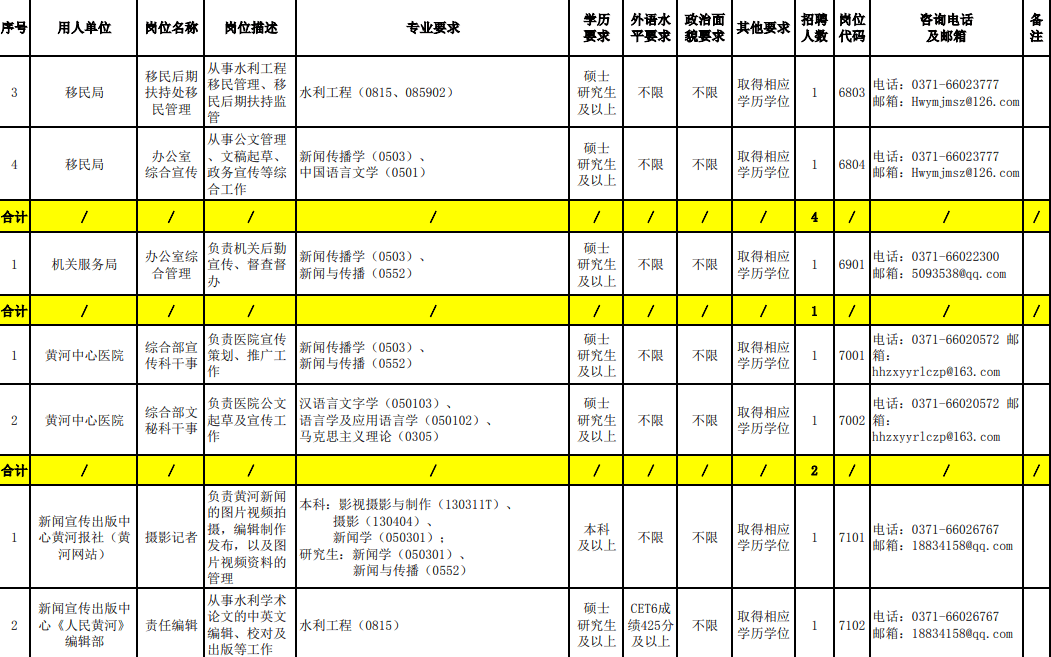 本地事業(yè)編招聘信息查找攻略，途徑與策略全解析