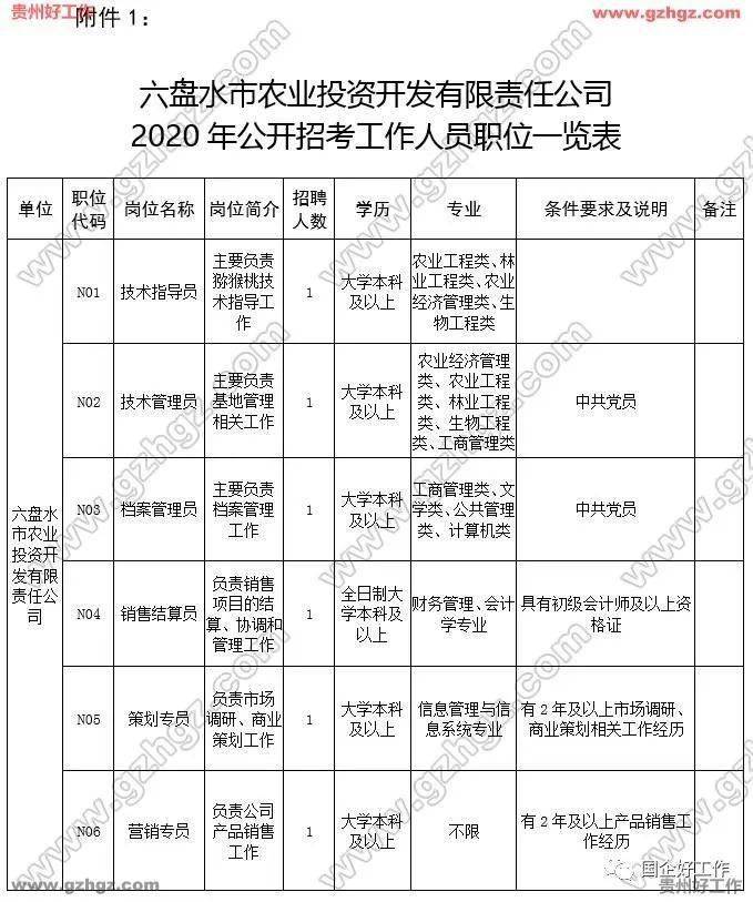 貓貪余溫