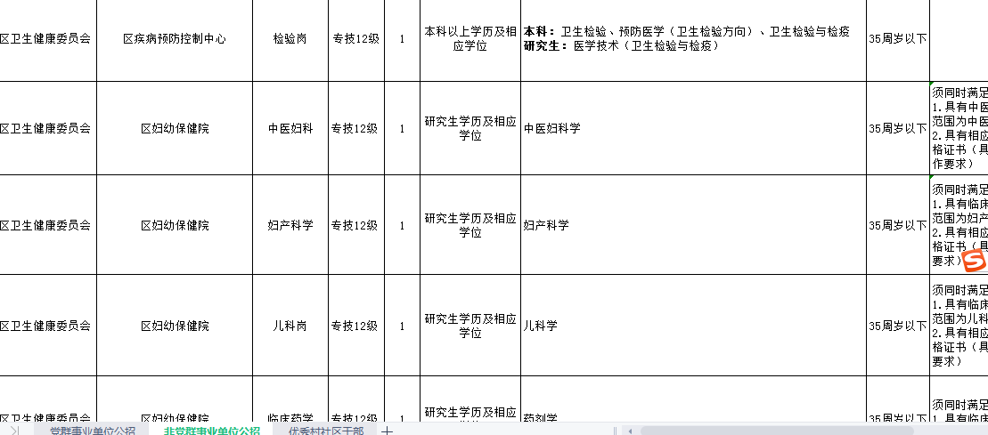 重慶事業(yè)編招聘時(shí)間表，最新動(dòng)態(tài)助你規(guī)劃職業(yè)未來之路