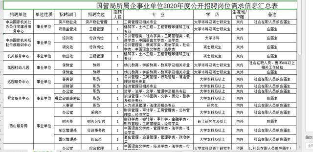 ?？婆c本科事業(yè)編，差異與共性深度解析