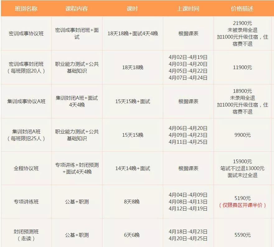 關(guān)于事業(yè)編招聘時間節(jié)點的深度探討