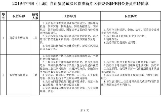 公安系統(tǒng)招聘公務(wù)員考試報(bào)考條件全面解析