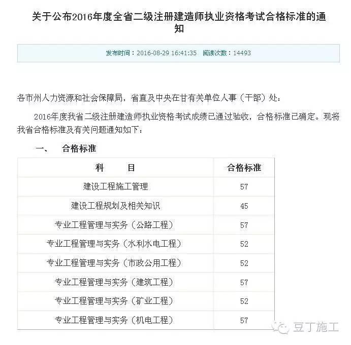 四川公務(wù)員考試成績查詢指南及全面解析