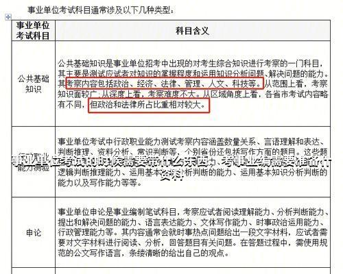 事業(yè)編考試備考必備資料清單