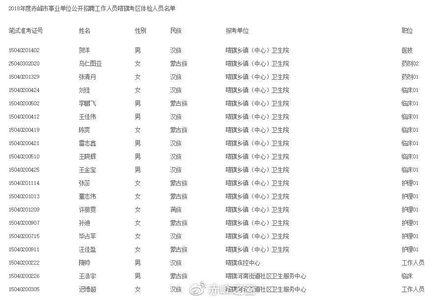 事業(yè)編招聘體檢后考察要素詳解，全面解析考察要素及流程