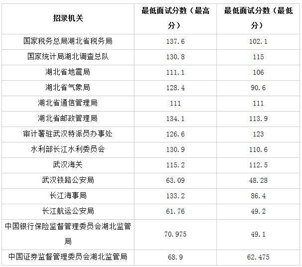 笑蒼穹
