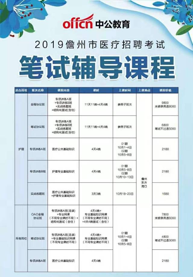 衛(wèi)生事業(yè)招聘考試，選拔優(yōu)秀人才助力醫(yī)療衛(wèi)生事業(yè)持續(xù)發(fā)展