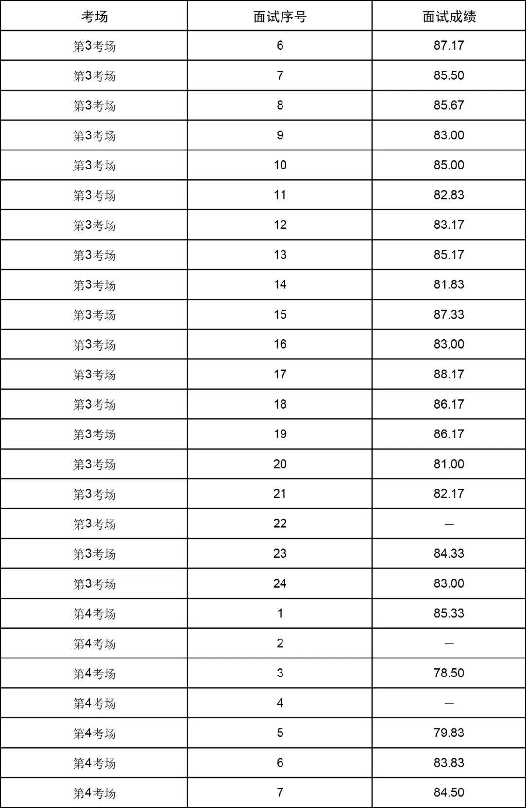 你很愛吃涼皮