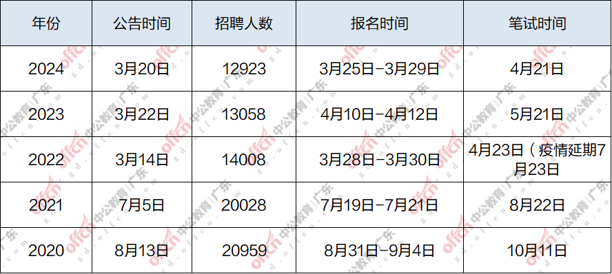 人心不穩(wěn)
