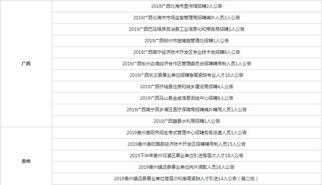 全國街道事業(yè)單位招聘，構(gòu)建社區(qū)堅(jiān)實(shí)力量之基石