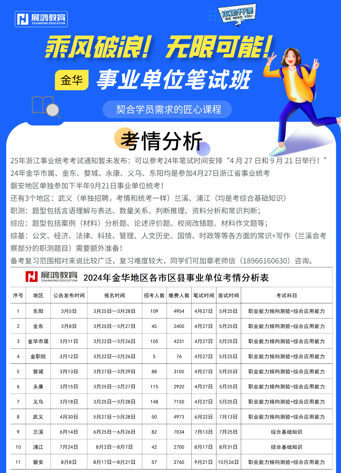 事業(yè)單位考試未來趨勢(shì)與策略分析，聚焦XXXX年的展望