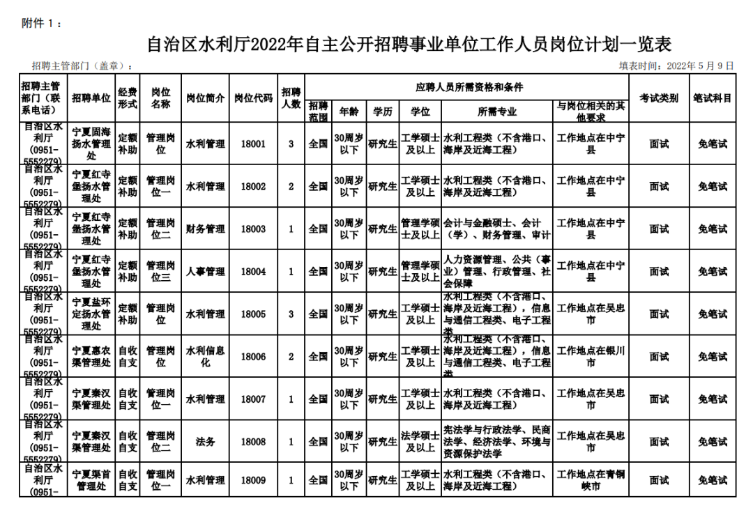 南京碩士招聘啟動，城市智慧發(fā)展的人才引擎