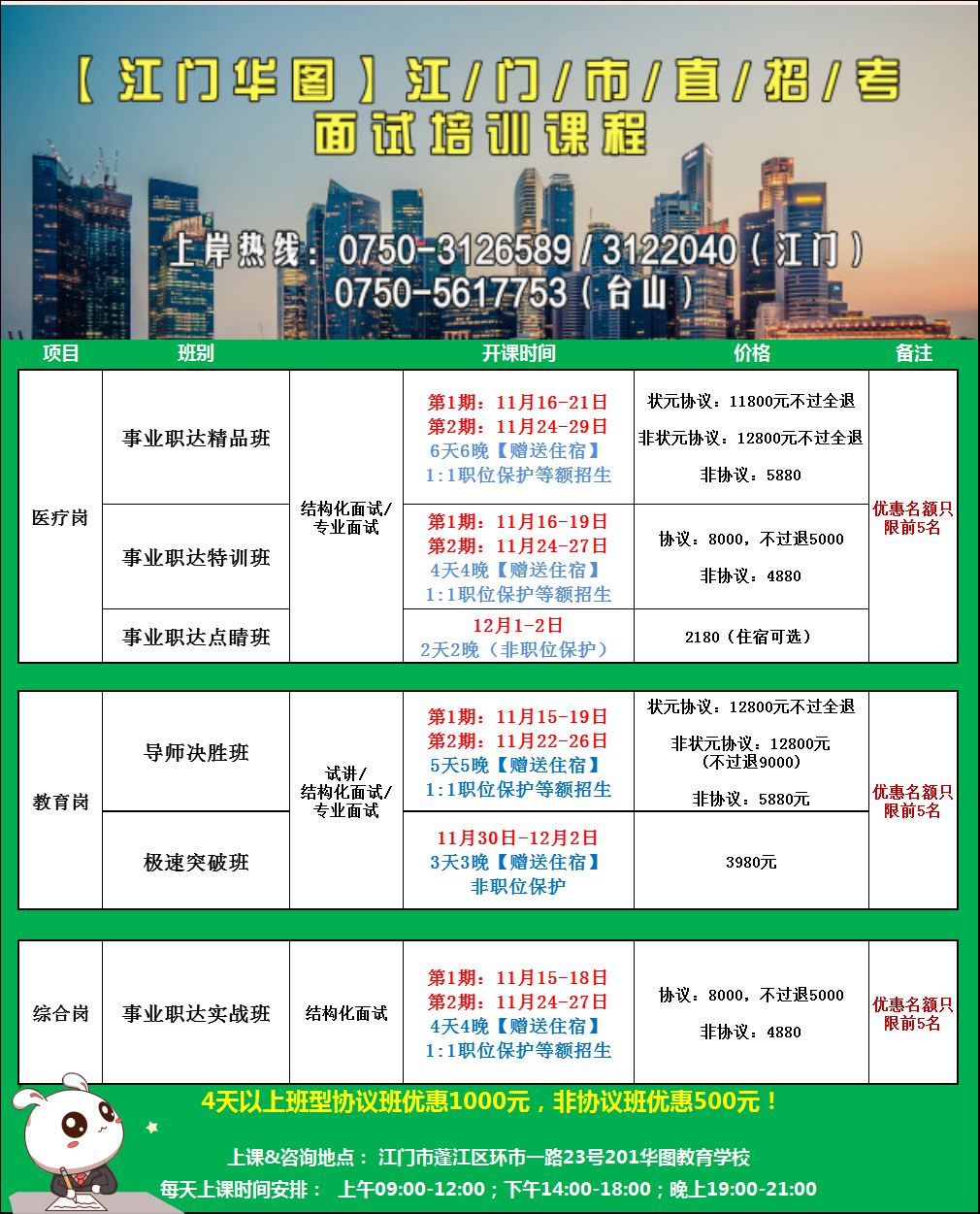 事業(yè)單位招考面試流程全面解析