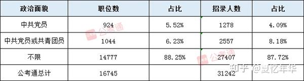 2024年汕頭國考職位表深度解析與探討