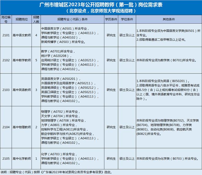 武漢教師事業(yè)編崗位招聘啟幕，教育之光照亮江城之路