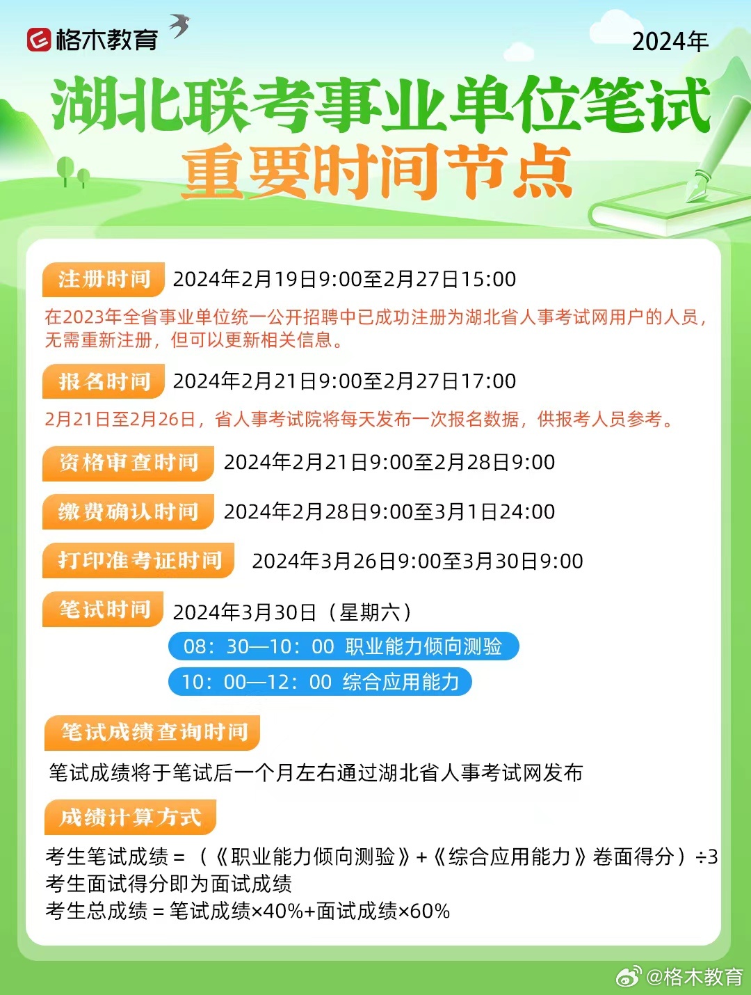 湖北事業(yè)編最新招聘動(dòng)態(tài)及展望（2024年概覽）