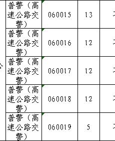 安徽緊急公務員招聘啟事