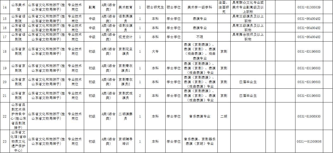 事業(yè)編考試備考攻略，策略與建議全解析