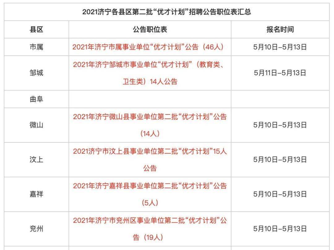 成都事業(yè)編第二批招聘，新機遇與挑戰(zhàn)之門開啟