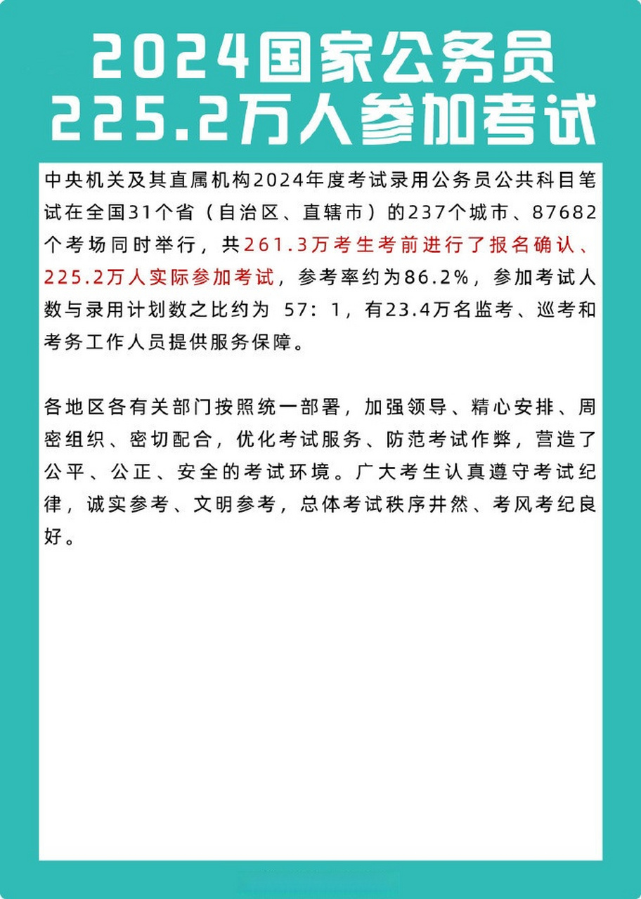 2024國家公務(wù)員考試趨勢解析與備考策略指南