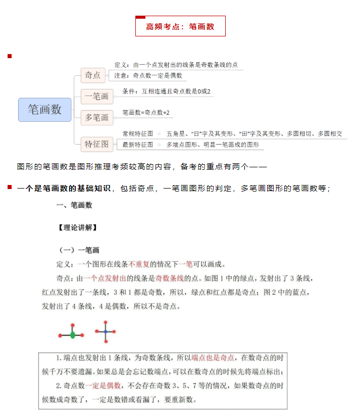 事業(yè)單位考試行測高頻考點詳解解析
