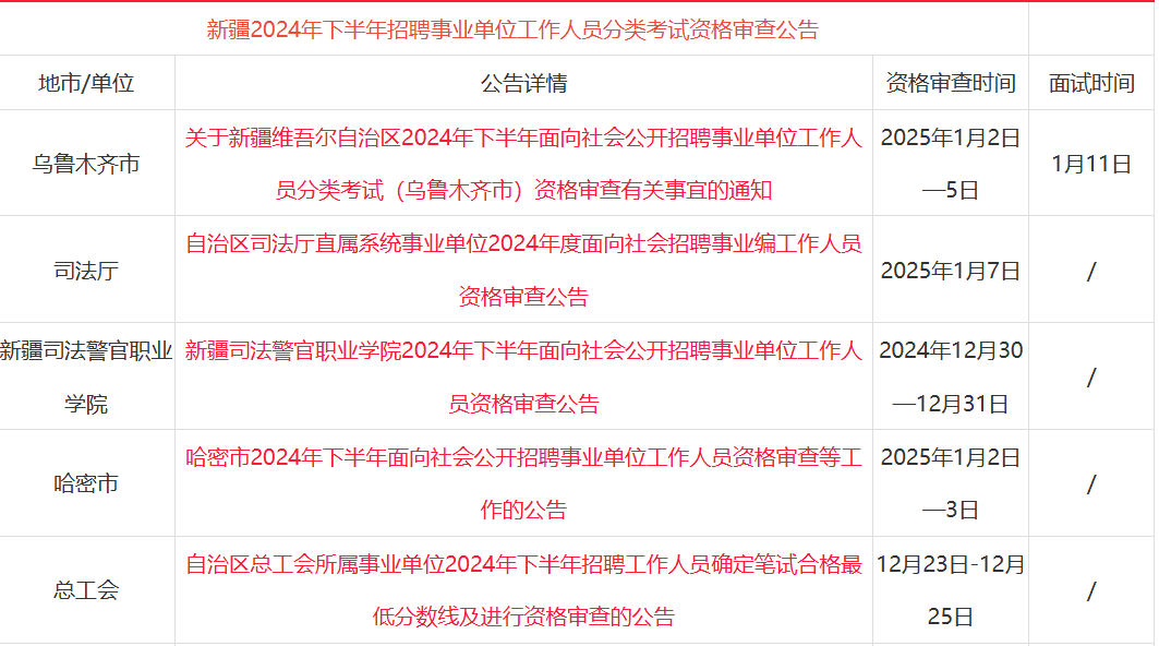 新疆下半年事業(yè)單位招聘公告全面解讀