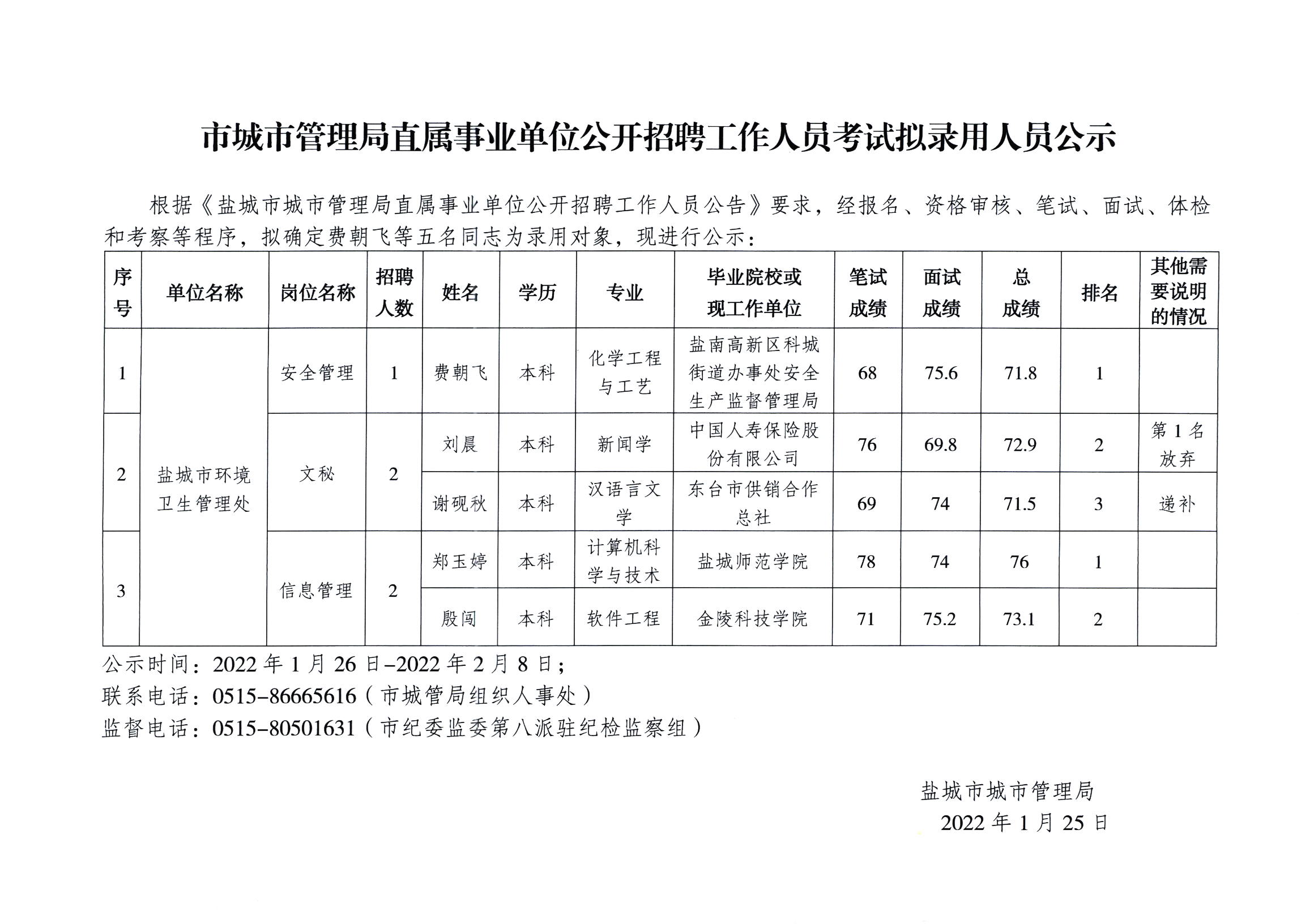 聯(lián)考事業(yè)編公示，體現(xiàn)公開透明與公平公正的標(biāo)題