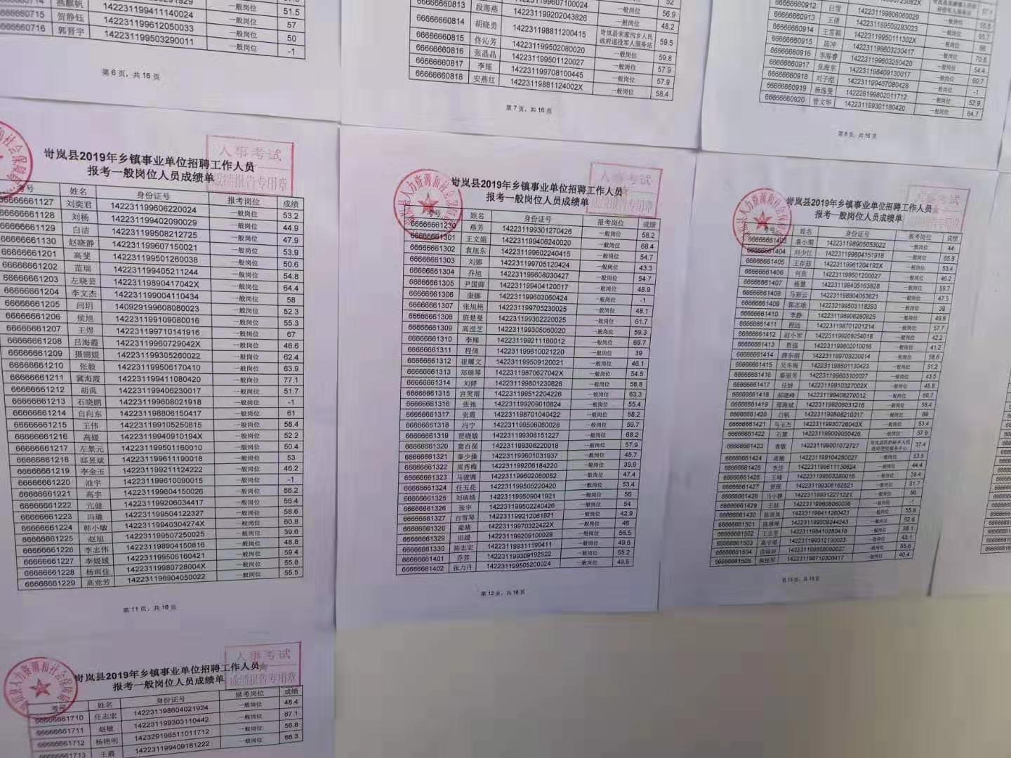 平泉市事業(yè)編考試成績公布時間及解析概覽