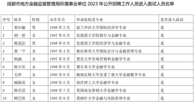 成都事業(yè)編制2024下半年，機(jī)遇與挑戰(zhàn)交織