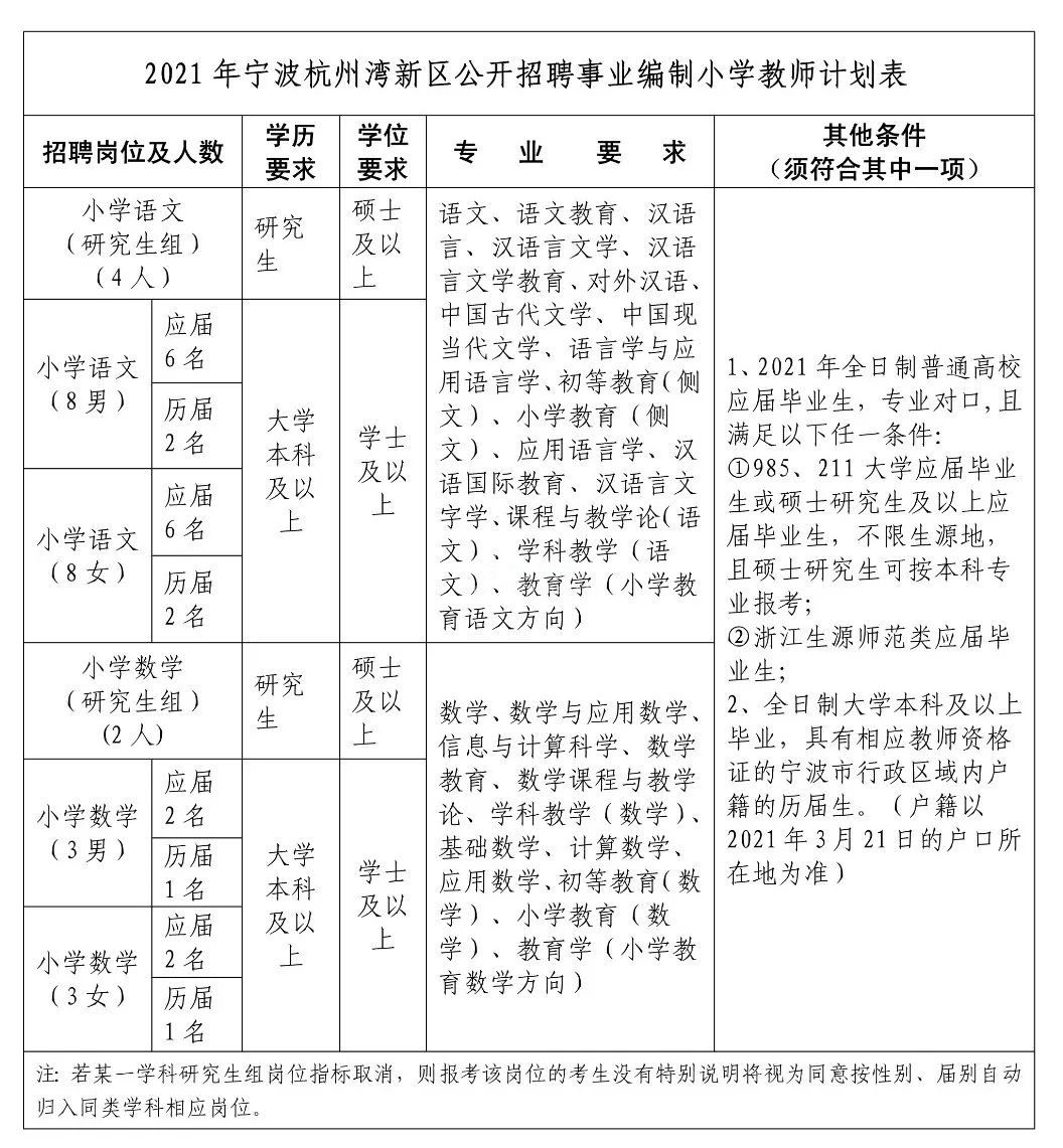 事業(yè)編教師大專生招聘，機(jī)遇與挑戰(zhàn)的交匯點(diǎn)