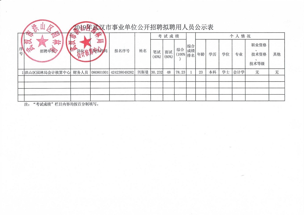 事業(yè)單位招聘錄用公示的時(shí)間與制度探究