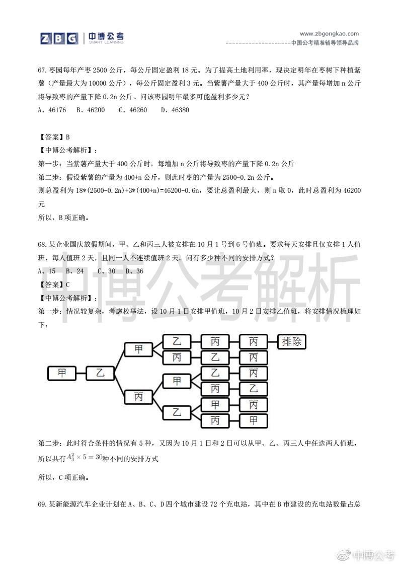 國考真題網(wǎng)絡(luò)題庫推薦，高效備考助力提升成績