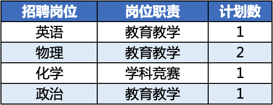 寧波事業(yè)編招聘啟航，新機遇挑戰(zhàn)之門開啟
