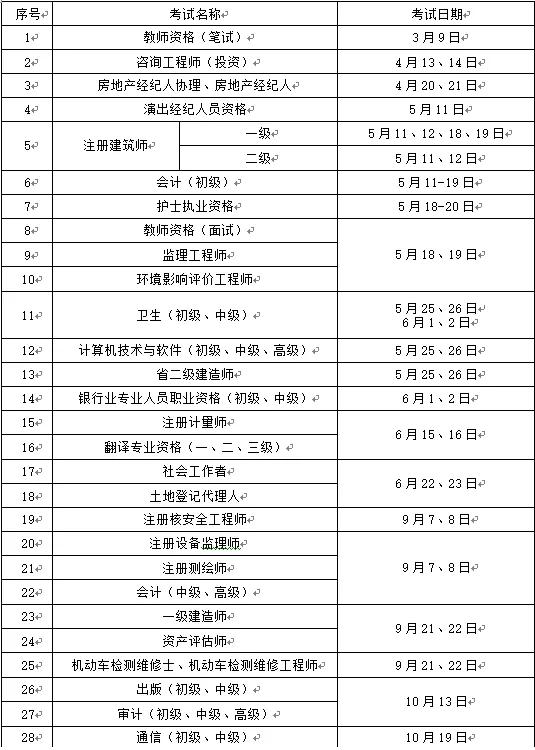 四川省屬事業(yè)單位面試解析與展望，洞悉面試要點(diǎn)，展望未來趨勢(shì)