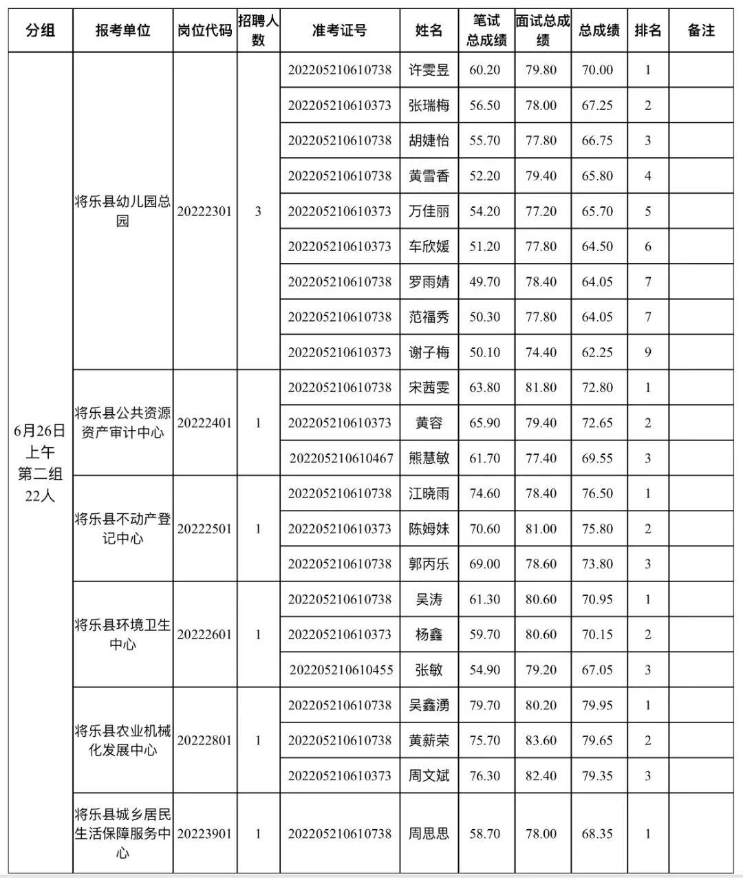 事業(yè)單位招聘面試考察內(nèi)容及策略深度解析
