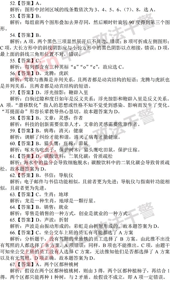 行測題庫及答案大全，助力考試成功的關(guān)鍵資源匯總