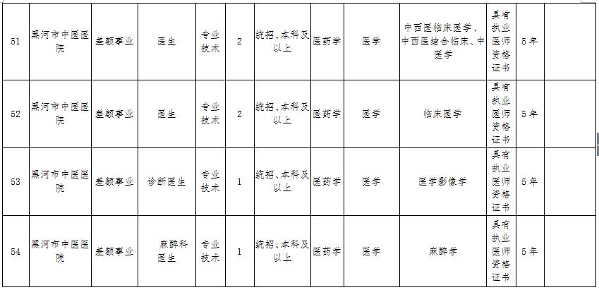 事業(yè)單位招聘通知查看指南，全面解析與實(shí)用指南