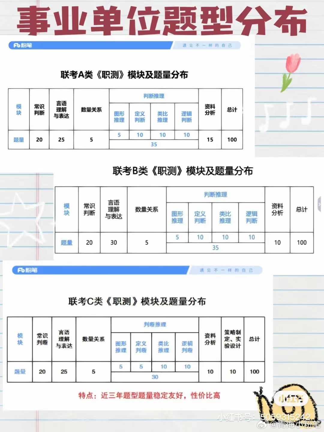 技術(shù)創(chuàng)新 第7頁
