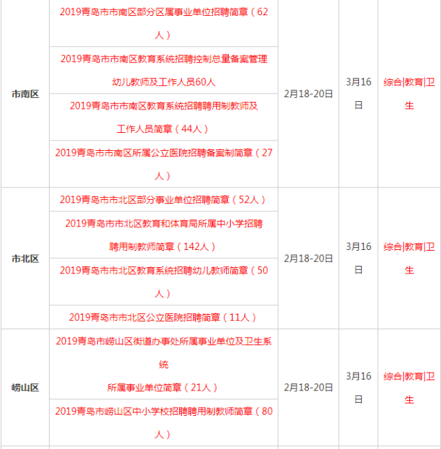 青島事業(yè)編招聘，機(jī)遇與挑戰(zhàn)的交匯點(diǎn)