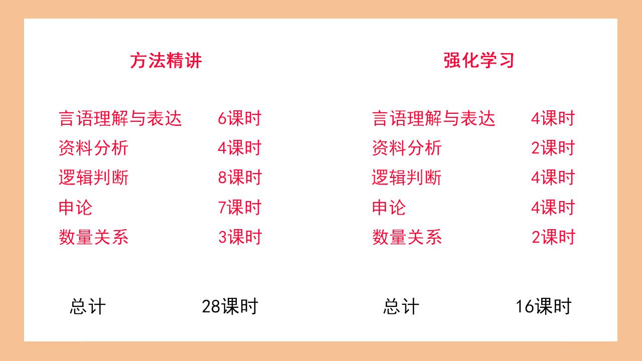 公務(wù)員考試網(wǎng)課深度分析與推薦，優(yōu)質(zhì)網(wǎng)課助你備考成功！
