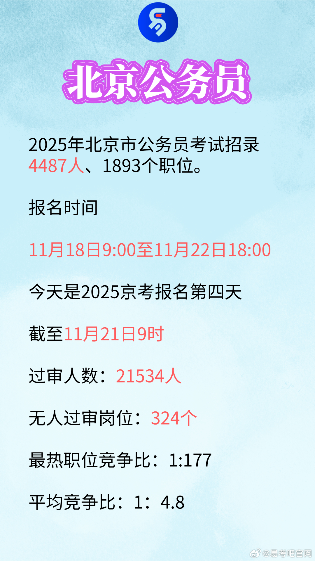 北京市公務(wù)員招考公告（2025年）發(fā)布