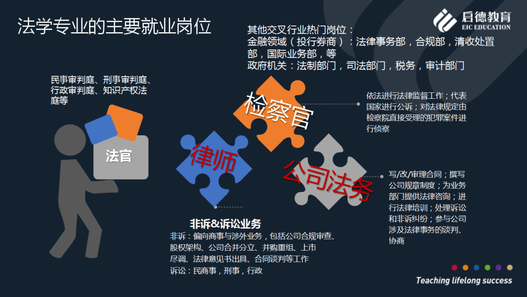 事業(yè)編法務(wù)崗，探尋最佳歸屬單位