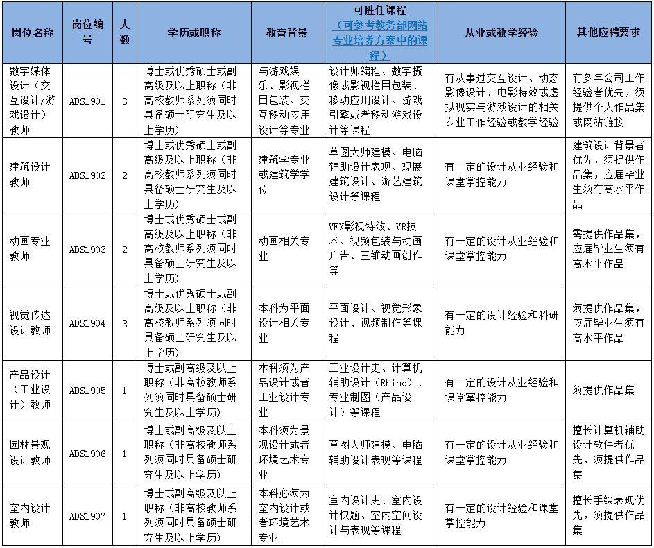事業(yè)編招聘信息查找攻略，途徑與策略全解析