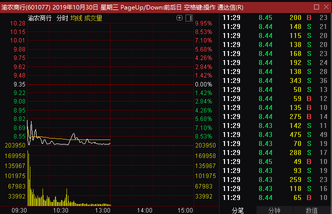 農(nóng)業(yè)銀行回購(gòu)股票，策略分析、影響及未來展望