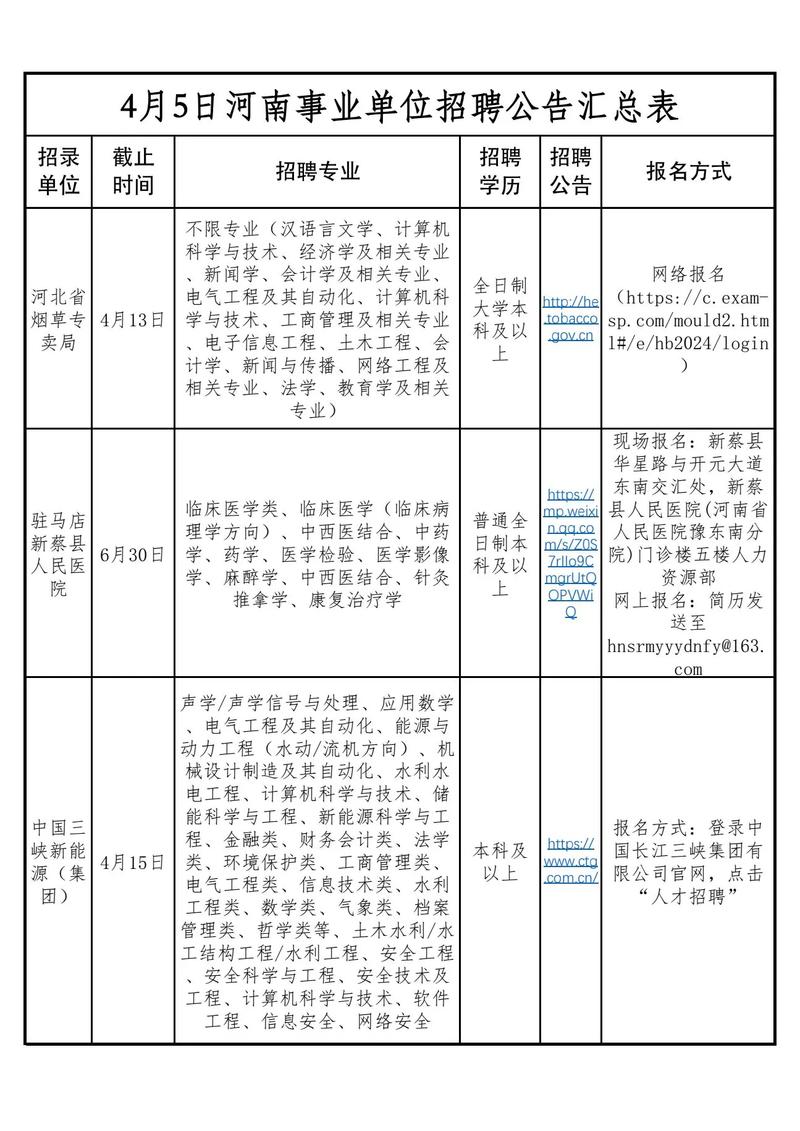 事業(yè)編招聘網(wǎng)，人才與機(jī)遇的橋梁