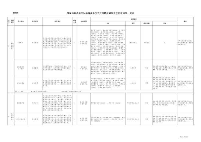 事業(yè)單位考試公告發(fā)布，迎接2024年考試季的挑戰(zhàn)！